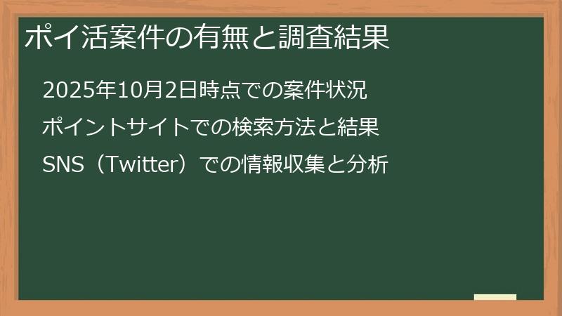 ポイ活案件の有無と調査結果