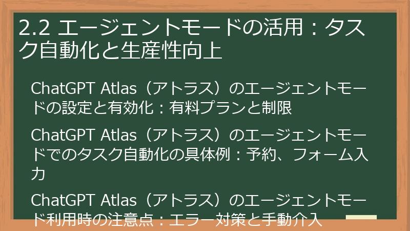 2.2 エージェントモードの活用：タスク自動化と生産性向上