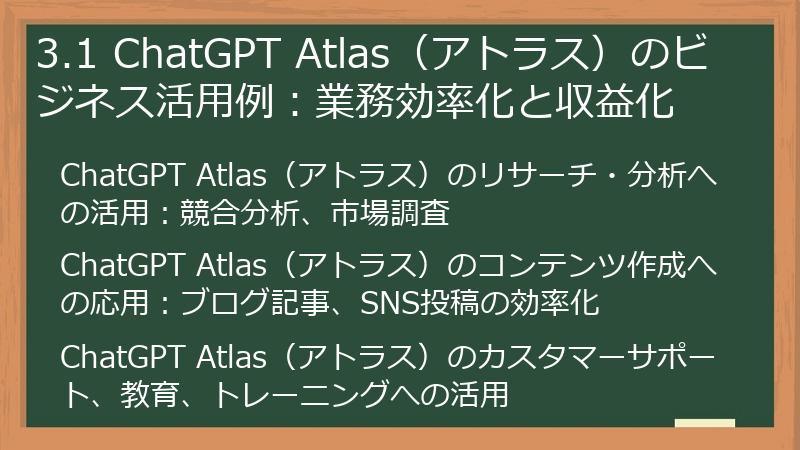 3.1 ChatGPT Atlas（アトラス）のビジネス活用例：業務効率化と収益化