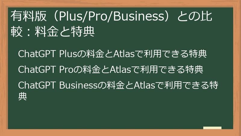 有料版（Plus/Pro/Business）との比較：料金と特典