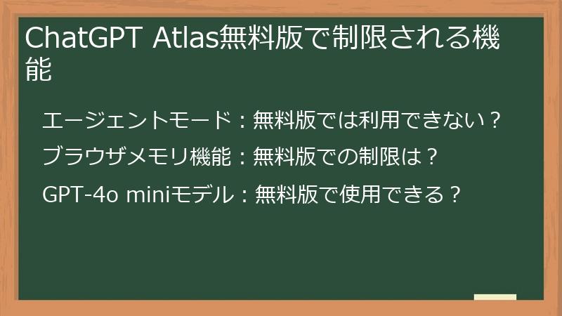 ChatGPT Atlas無料版で制限される機能