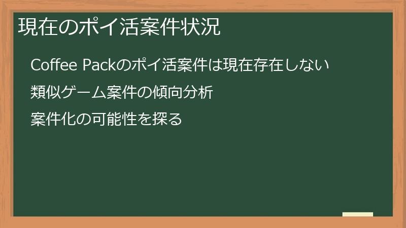 現在のポイ活案件状況