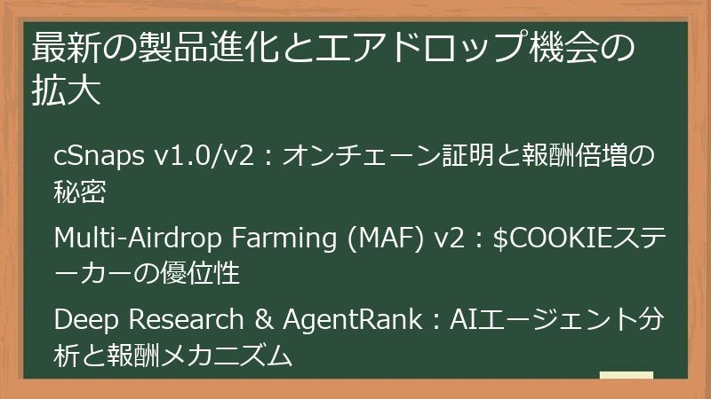 最新の製品進化とエアドロップ機会の拡大