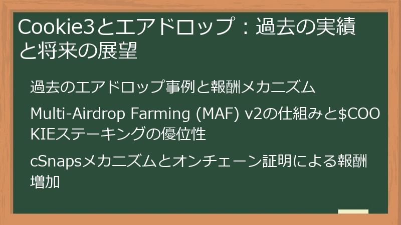 Cookie3とエアドロップ：過去の実績と将来の展望