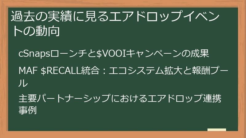 過去の実績に見るエアドロップイベントの動向
