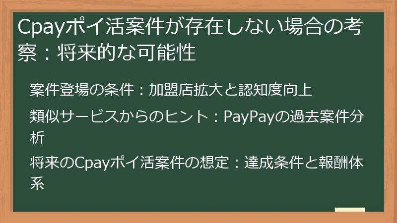 Cpayポイ活案件が存在しない場合の考察：将来的な可能性