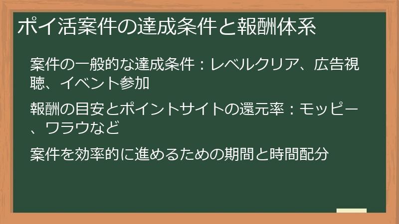 ポイ活案件の達成条件と報酬体系
