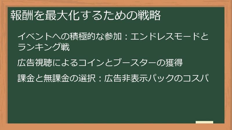 報酬を最大化するための戦略