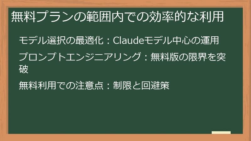 無料プランの範囲内での効率的な利用