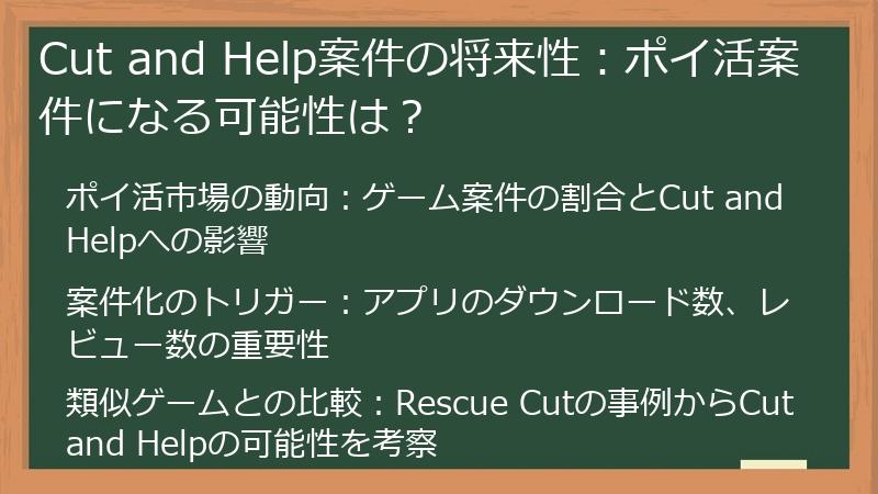 Cut and Help案件の将来性：ポイ活案件になる可能性は？