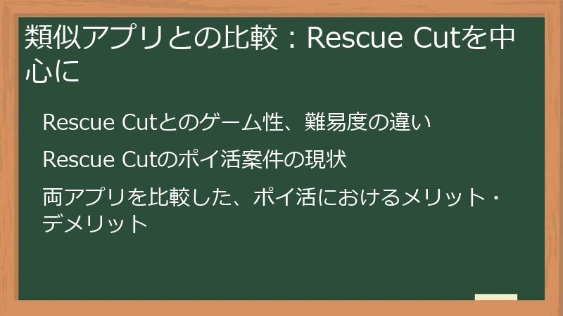 類似アプリとの比較：Rescue Cutを中心に