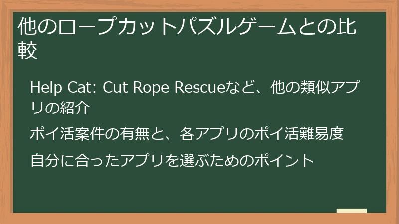 他のロープカットパズルゲームとの比較