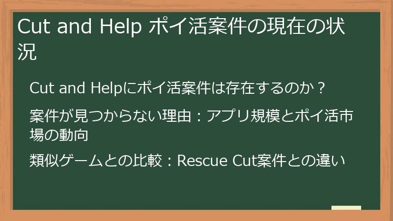 Cut and Help ポイ活案件の現在の状況