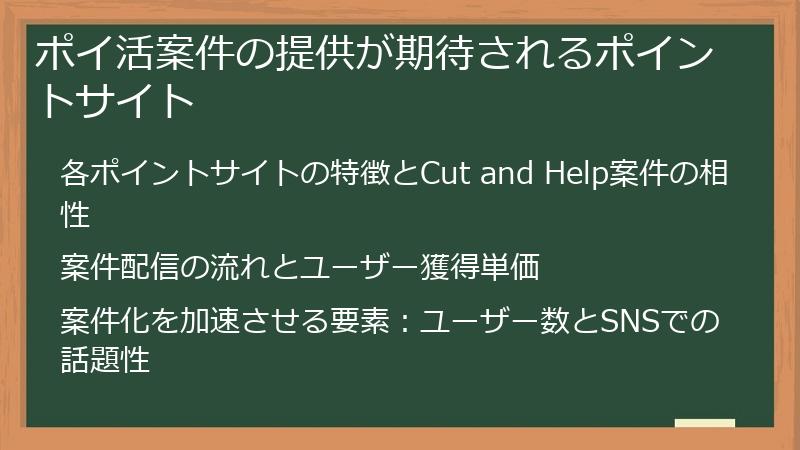 ポイ活案件の提供が期待されるポイントサイト