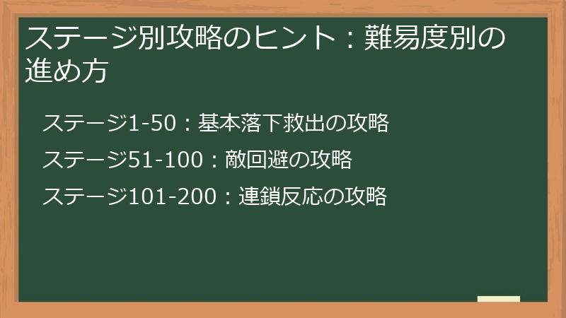ステージ別攻略のヒント：難易度別の進め方