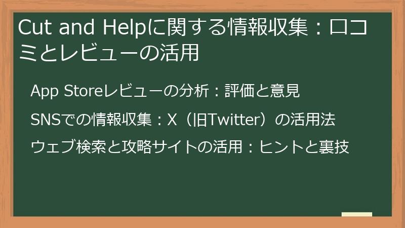 Cut and Helpに関する情報収集：口コミとレビューの活用