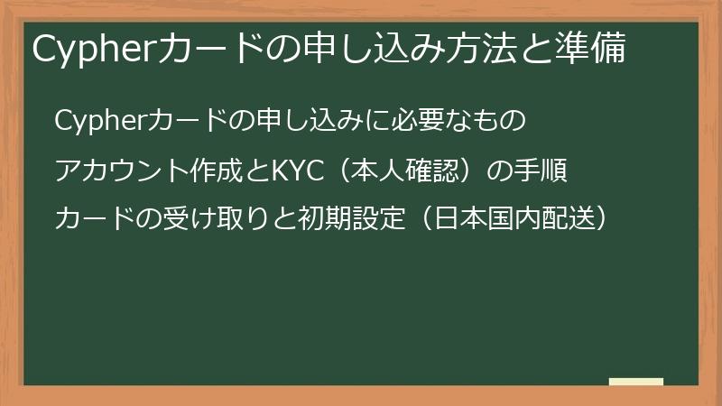 Cypherカードの申し込み方法と準備