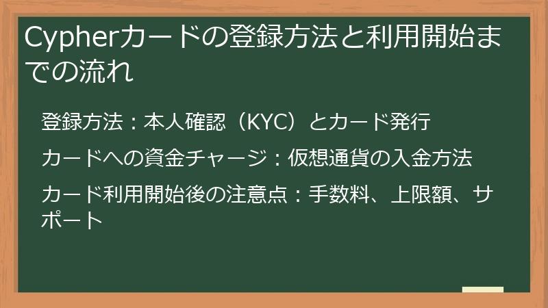 Cypherカードの登録方法と利用開始までの流れ