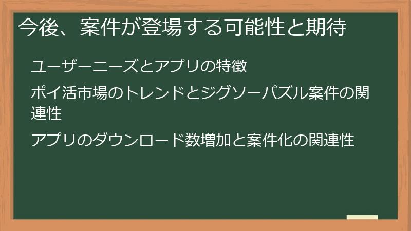 今後、案件が登場する可能性と期待