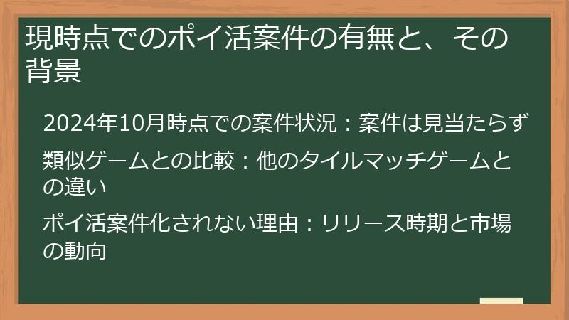 現時点でのポイ活案件の有無と、その背景