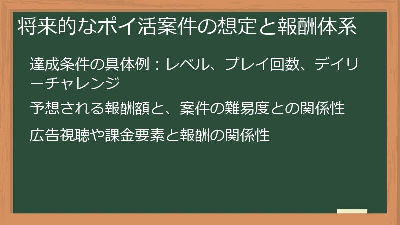 将来的なポイ活案件の想定と報酬体系