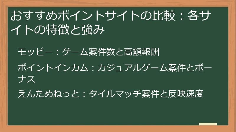 おすすめポイントサイトの比較：各サイトの特徴と強み