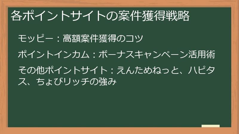 各ポイントサイトの案件獲得戦略