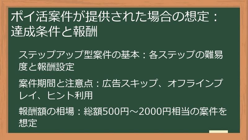 ポイ活案件が提供された場合の想定：達成条件と報酬