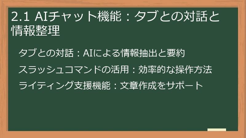 2.1 AIチャット機能：タブとの対話と情報整理