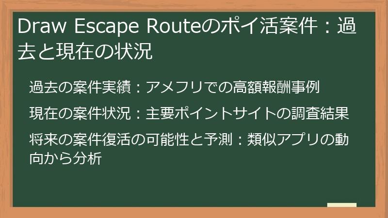 Draw Escape Routeのポイ活案件：過去と現在の状況