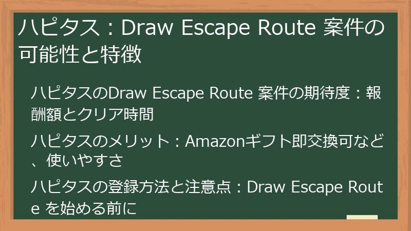 ハピタス：Draw Escape Route 案件の可能性と特徴