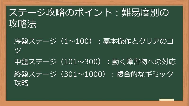 ステージ攻略のポイント：難易度別の攻略法