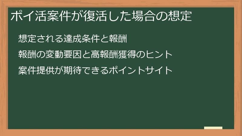 ポイ活案件が復活した場合の想定