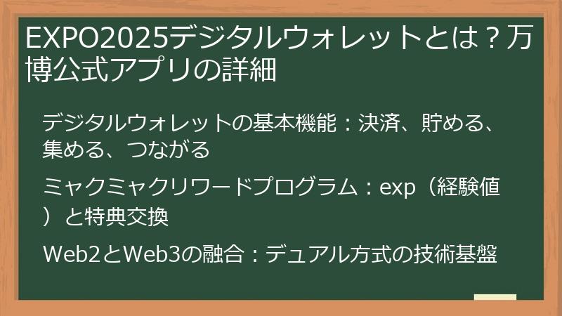 EXPO2025デジタルウォレットとは？万博公式アプリの詳細