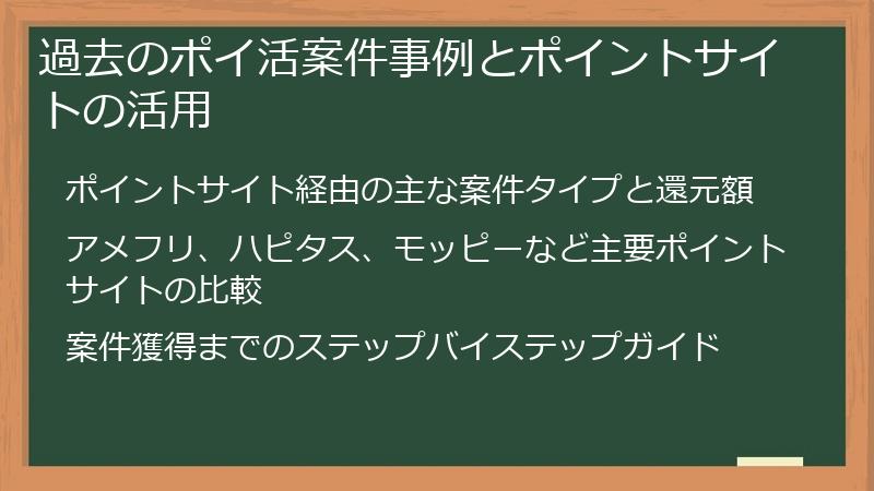過去のポイ活案件事例とポイントサイトの活用
