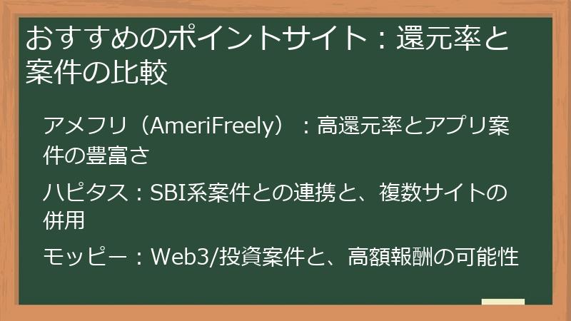 おすすめのポイントサイト：還元率と案件の比較
