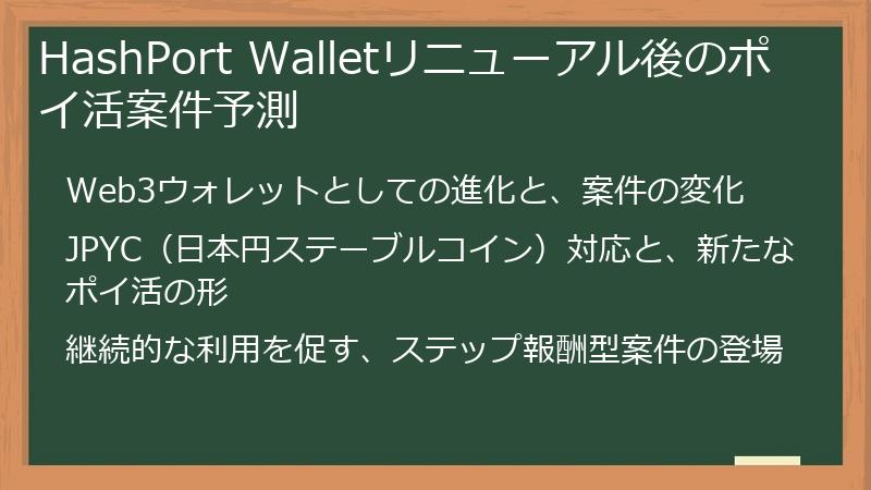 HashPort Walletリニューアル後のポイ活案件予測