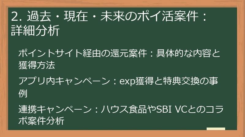 2. 過去・現在・未来のポイ活案件：詳細分析
