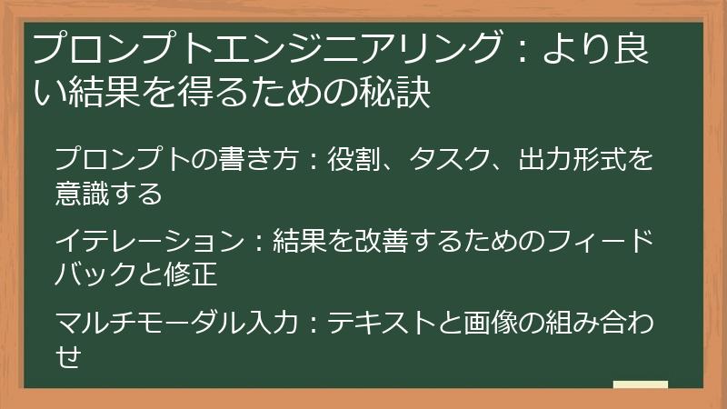 プロンプトエンジニアリング：より良い結果を得るための秘訣