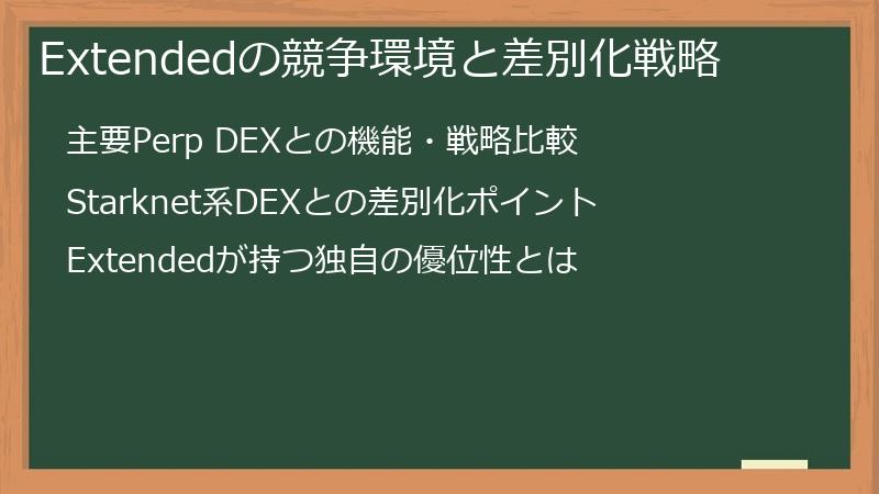 Extendedの競争環境と差別化戦略