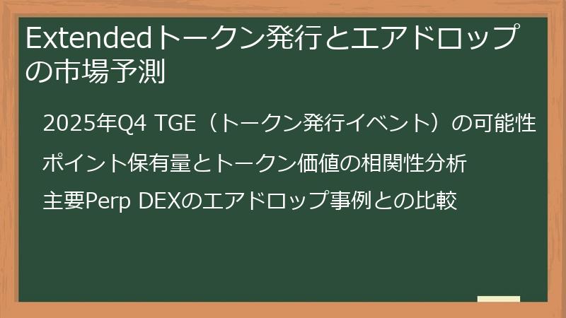 Extendedトークン発行とエアドロップの市場予測
