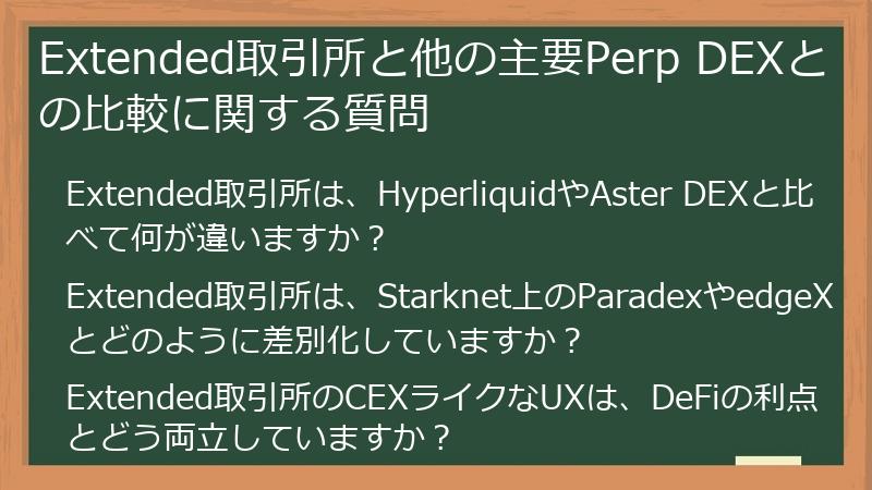 Extended取引所と他の主要Perp DEXとの比較に関する質問