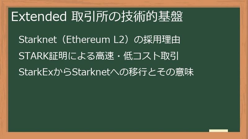 Extended 取引所の技術的基盤