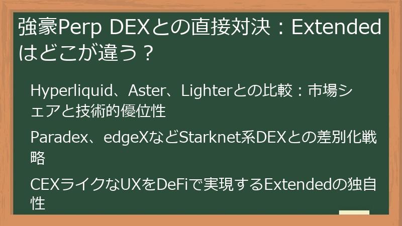 強豪Perp DEXとの直接対決：Extendedはどこが違う？