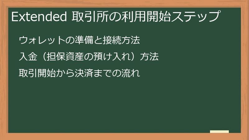 Extended 取引所の利用開始ステップ