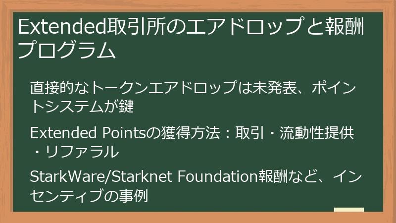 Extended取引所のエアドロップと報酬プログラム