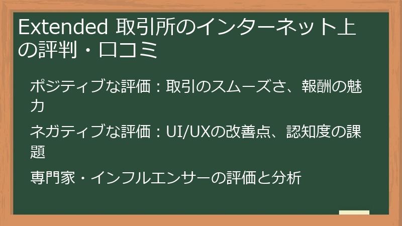 Extended 取引所のインターネット上の評判・口コミ