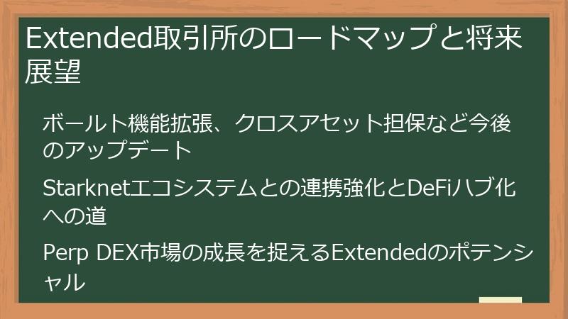 Extended取引所のロードマップと将来展望
