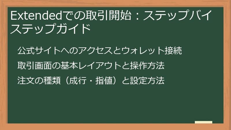 Extendedでの取引開始：ステップバイステップガイド