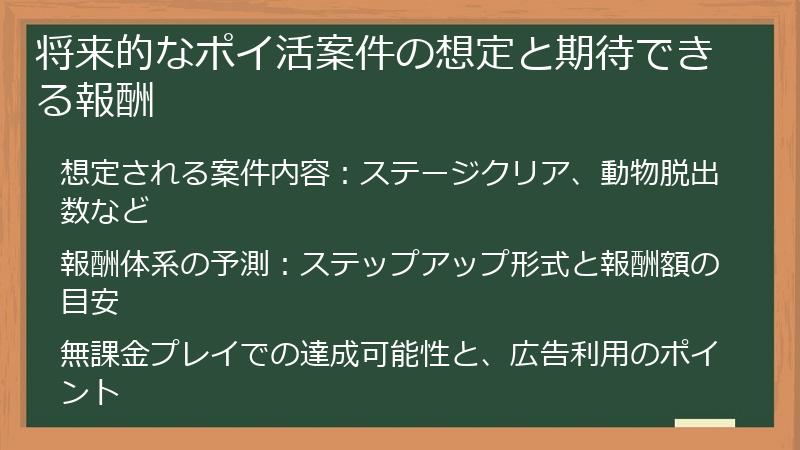 将来的なポイ活案件の想定と期待できる報酬